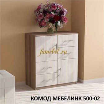 {{photo.Alt || photo.Description || 'Комод Мебелинк 500-02'}}